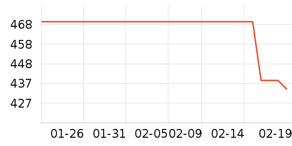 ���յ����Դ��ʷ�۸�