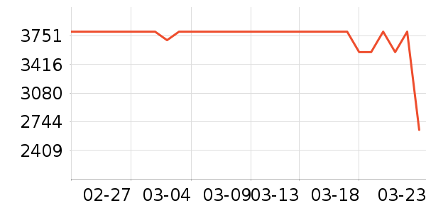 ����������ʷ�۸�