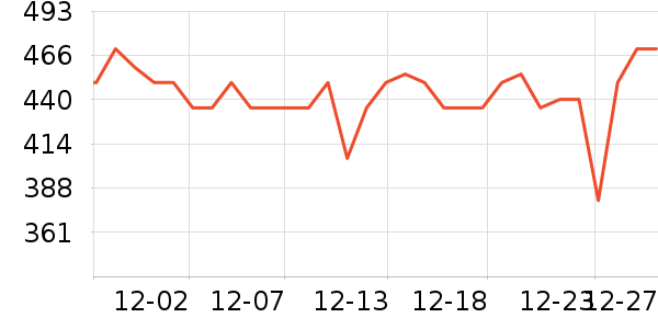 �ž����ư׾���ʷ�۸�