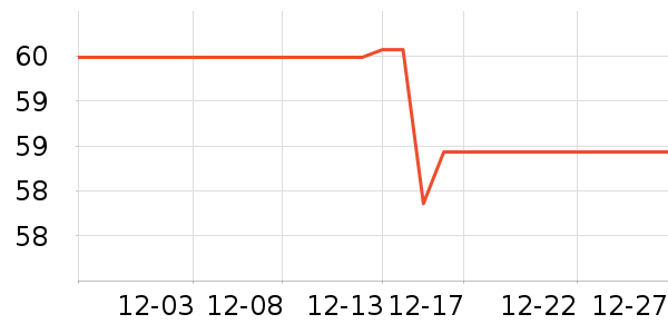 �����������̲�Ʒ��ʷ�۸�