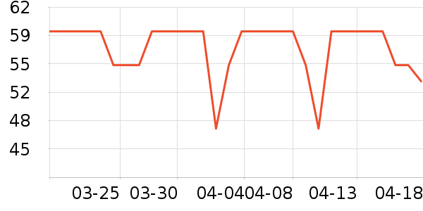 ��������������ʷ�۸�