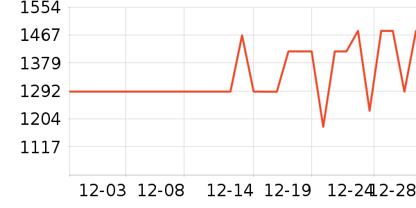 �������ֱ���ʷ�۸�