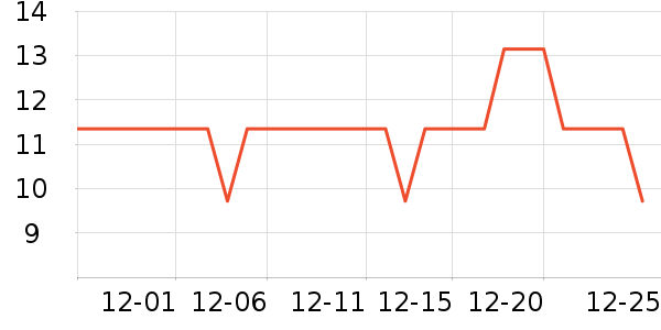 ��̩�����Ǳ���ʷ�۸�