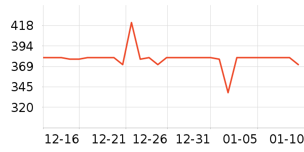 ��ţԡ��/��������ʷ�۸�