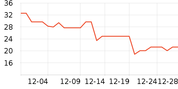 ����˹�ǹ���ʳ��ʷ�۸�