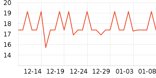 �����������������ʷ�۸�