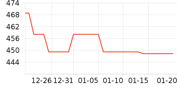 �̲���̥��ʷ�۸�