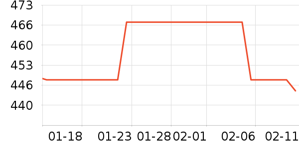 �̲���̥��ʷ�۸�