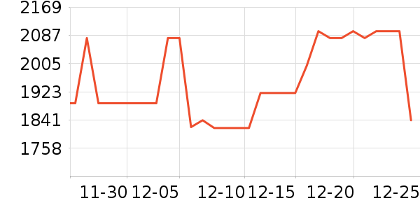 elittileӤ���Ƴ���ʷ�۸�