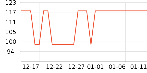 ���Թ�����ʷ�۸�