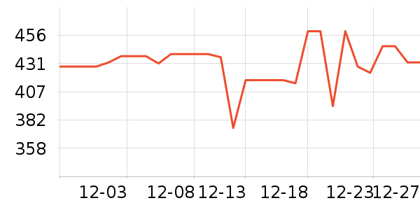 �̲���̥��ʷ�۸�