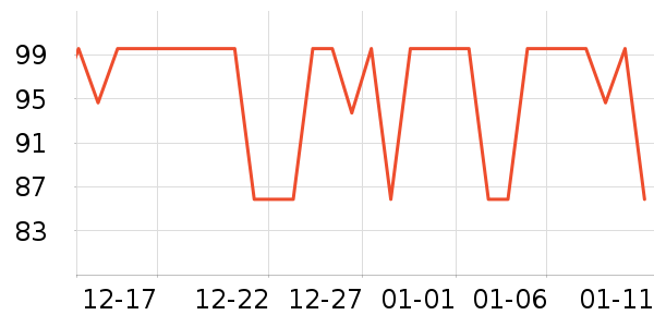 �ղ������±���ʷ�۸�