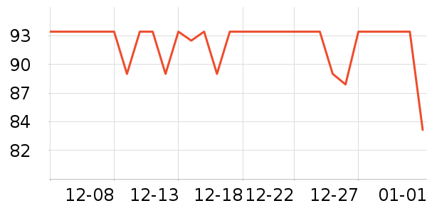 ��˼����������Ʒ��ʷ�۸�