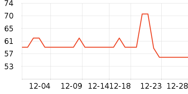 ����Դ��������ʷ�۸�