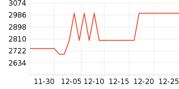 ��̫��������ʷ�۸�