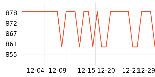 �׿�ɳ��̬Ӳ����ʷ�۸�