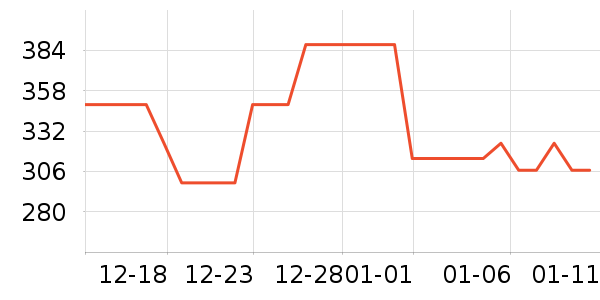 ��̳�������ʷ�۸�