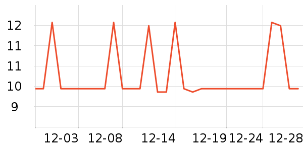 ����ӡʪ����ʷ�۸�