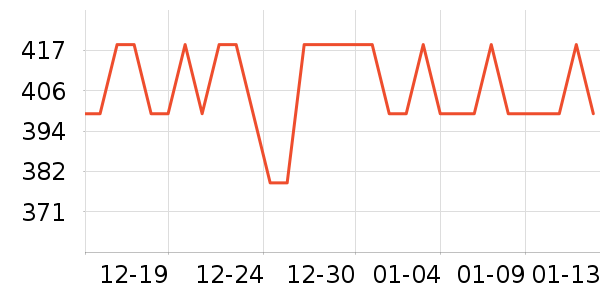 NuFACE�沿������ʷ�۸�