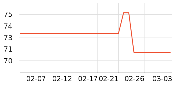 ŷ���µ綯������ʷ�۸�