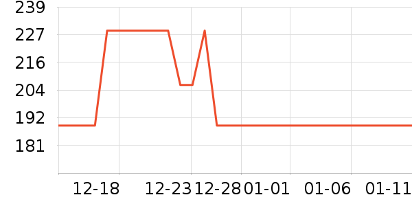 ��ʱ����Ʒ���� ��ʷ�۸�