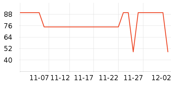 ����������ʷ�۸�