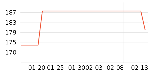 ľ��ɭ��ʿ����Ь��ʷ�۸�