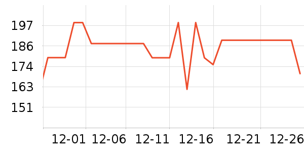 өʯ����ͷ��ʷ�۸�