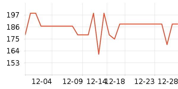 өʯ����ͷ��ʷ�۸�