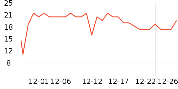 �������˱�����ʳ��ʷ�۸�