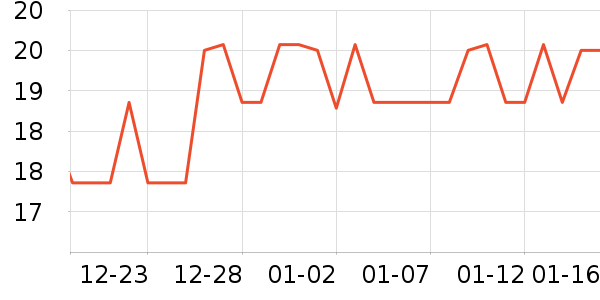 �������˱�����ʳ��ʷ�۸�