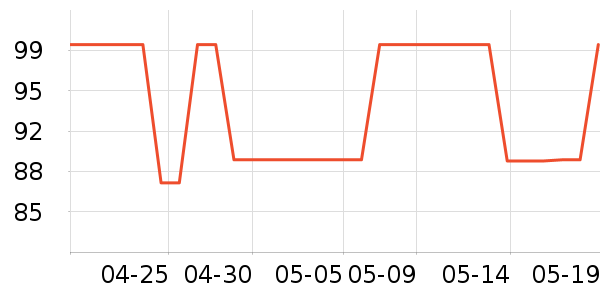 �ղ���ե֭����ʷ�۸�