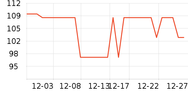 �ղ���ե֭����ʷ�۸�