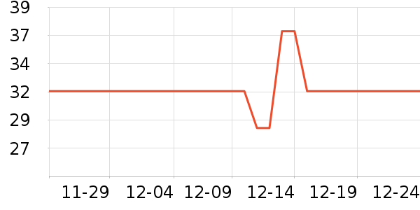 ͳһ�����ʷ�۸�