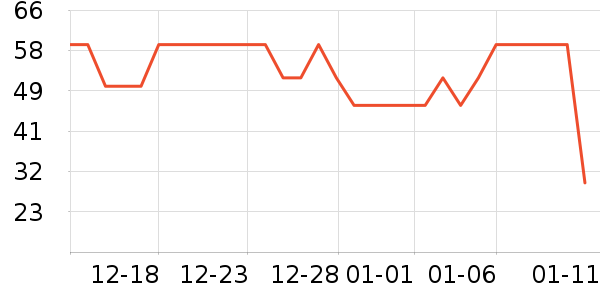 ��ɯ˯��/�Ҿӷ���װ��ʷ�۸�