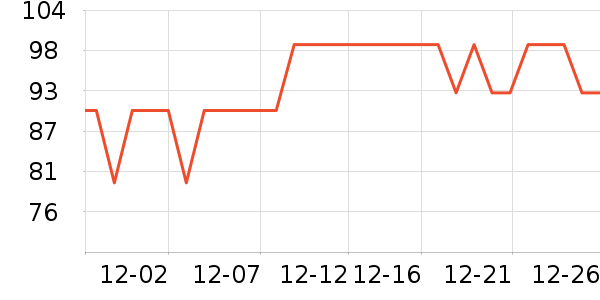 ������ʳ������ʷ�۸�