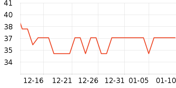 ���Ϻ�ŵů����ʷ�۸�