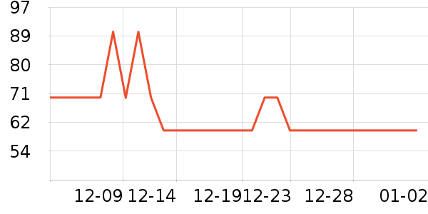 �������쿧��/�̲���ʷ�۸�