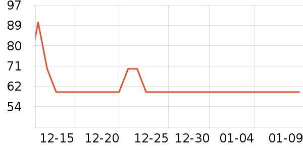 �������쿧��/�̲���ʷ�۸�