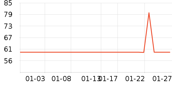 �������쿧��/�̲���ʷ�۸�