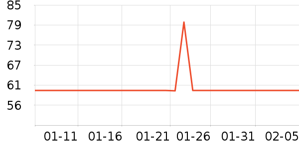 �������쿧��/�̲���ʷ�۸�