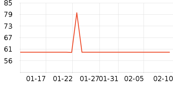 �������쿧��/�̲���ʷ�۸�