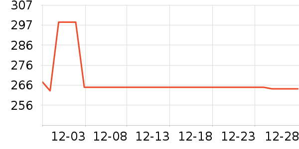 ��˿�üٷ���ʷ�۸�