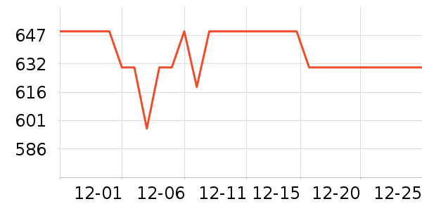 ������������ʷ�۸�