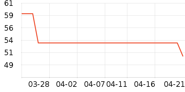 ��ɯ˯��/�Ҿӷ���װ��ʷ�۸�