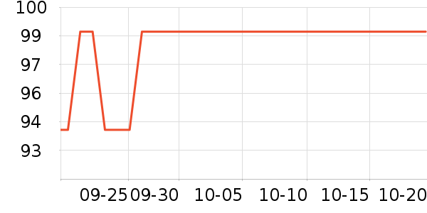 ¶������Һ��˪��ʷ�۸�