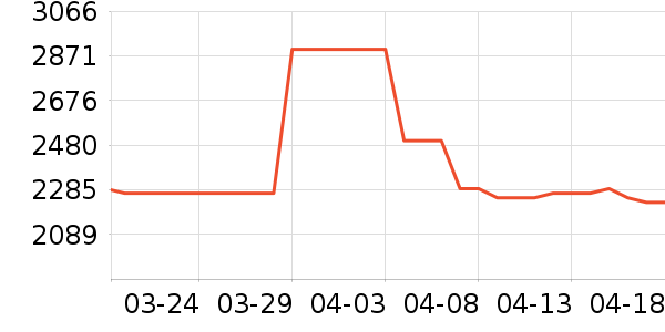 ������������/��ͯ������ʷ�۸�