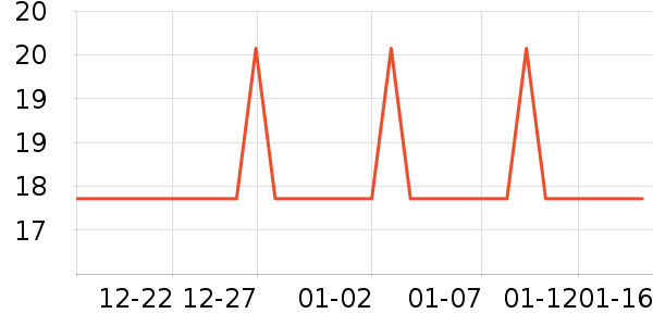 ����������ʷ�۸�