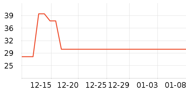 ���ë��/ԡ��/ԡ����ʷ�۸�