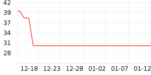 ���ë��/ԡ��/ԡ����ʷ�۸�